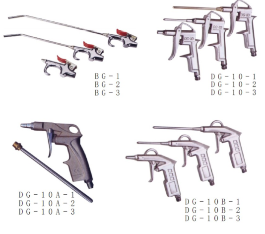 Pneumatic Air Duster Gun And Tire Inflator Gun 1/4" PT