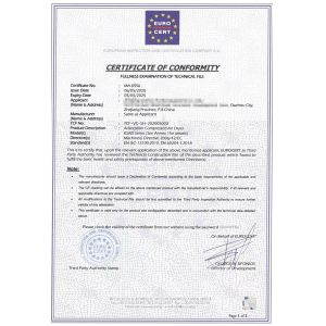 Quzhou Kingkong Machinery Co., Ltd. Certifications