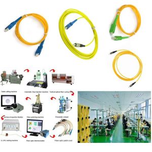 China Customizable Optical Fibre Patch Cord with 0.9mm 2.0mm 3.0mm Fiber Type and 1m 3m 5m 10m Fiber Length and 1year to 3 Years Warranty on sale