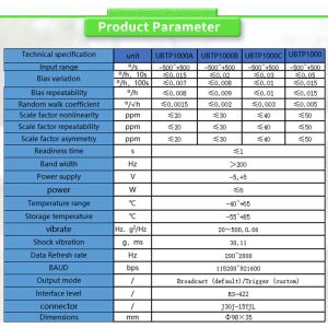 RS422 Output UNIVO UBTP1000Y Small Inertial Navigation Device for Precise