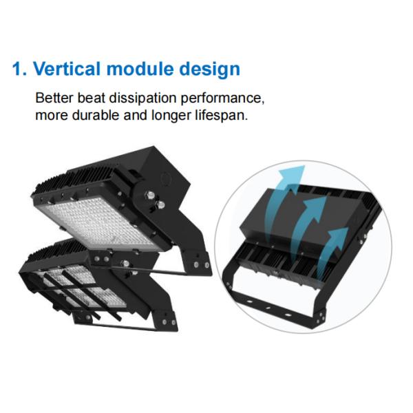 IP65 Waterproof LED Flood Light 200-1200W High Luminous Efficiency Stadium Lighting