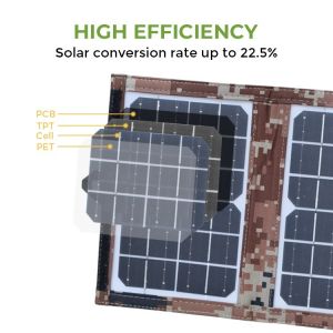 ROSH usb Portable Solar Panel Camping Mobile Phone Charger 6W