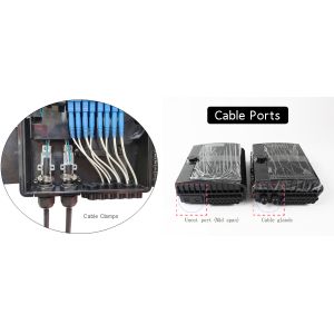 Streamlined Fiber Optic Termination Box for Easy Storage and Connection
