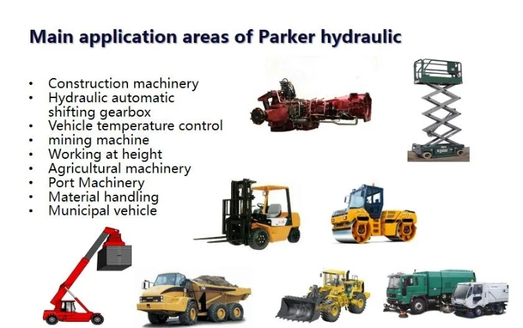 ISO Parker Pgp620 Series Ultra High Pressure Hydraulic Gear Pump
