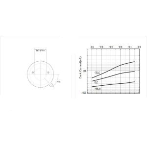Hicorpwell HCPD3.6-A0.3 Two Color Si-Photodetector TO-5 Peaks 0.94 And 3.3