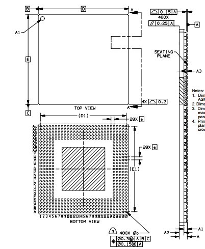 Integrated Circuit Chip MPC826xA (HiP4) Family Hardware Specifications