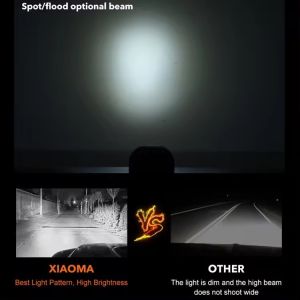 3 inch Working Light 40W 1600LM 6500K H4 Spotlights XM-78-S-04P-002-R