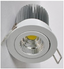 Cheap COB 15W Led Ceiling Light for sale