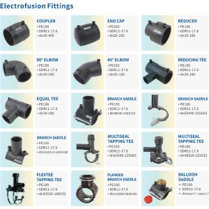 Hdpe Electrofusion Fittings Coupler Connector PE Pipe Electrofusion Saddle