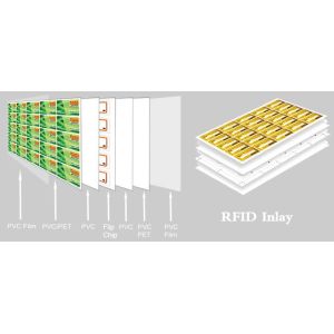 Silk Surface Pvc Card Material F08 Tk4100 F1108 TK4168 1k
