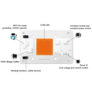 110V Solderless High Power Cob Led 80W High Luminous Efficiency