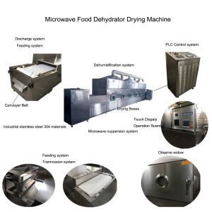 Fly Larvae BSF Larva Sterilizatio Microwave Drying Machine PLC Control