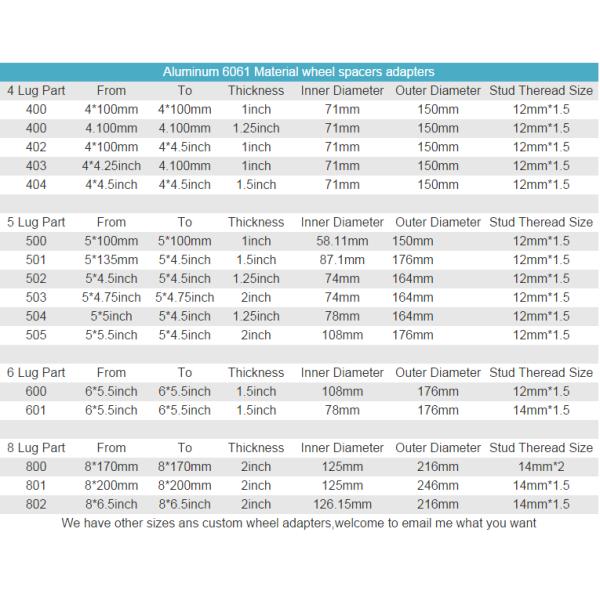Aluminum 4X100 Wheel Spacers Adapters for Car