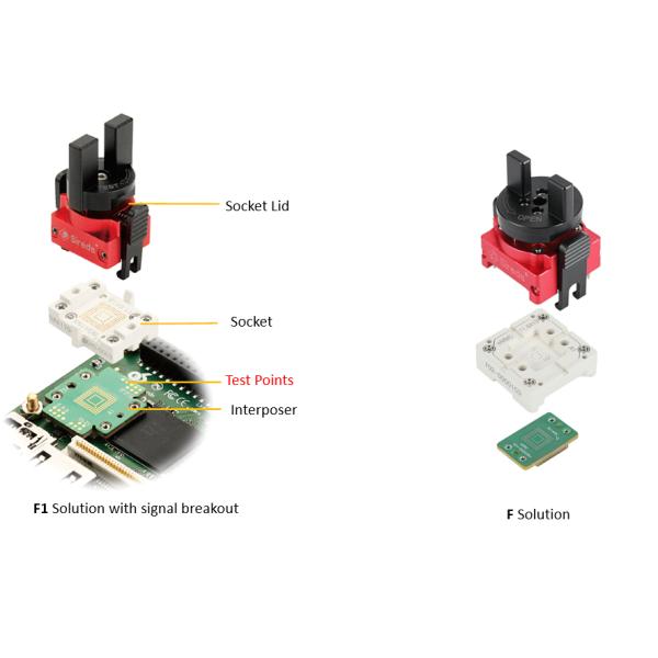 EMMC Test Socket BGA100 BGA153 Socket Zero Footprint Design No PCB Modification Needed