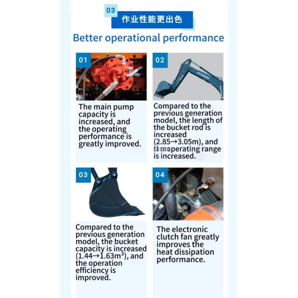 Hyundai Excavator HX305L