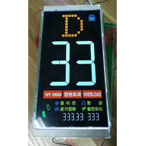 Security Systems Vertical Alignment Display Surveillance Systems Vertical