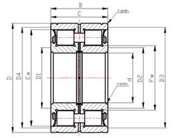 Cheap SL series SL04...PP Series Full Complement Cylindrical Roller Bearings SL04160-PP for sale