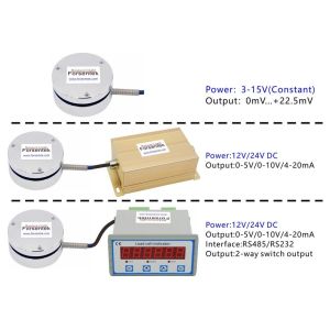 Flange Type Force Transducer 10kN 5kN 2kN 1kN 500N 200N 100N Thrust Measurement