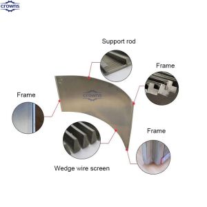 Customizable Sieve Bend Screen Panels High Flow Capacity Sieve Bend Screen