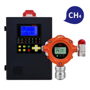 China Fixed Wall Mounted Gas Detector 0-30% VOL O2 Oxygen Gas Detector For Industry Use on sale