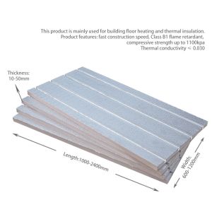 Energy-Saving Dry Floor Heating Board Easy Install High Efficiency Durable for