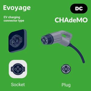 CHAdeMO Standard DC Fast Charging Connector 125A/150A/200A 1000V EV Plug/Socket