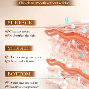 Newly Released Rice Puree Makeup Remover Balm Mild and Refreshing for Efficient