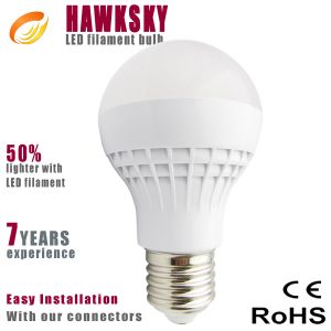 Greenergy 12v wifi dimmable e14 3w led bulb light weixingtech