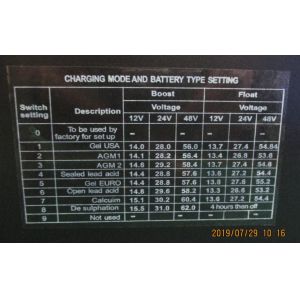 Home Soloar Sine Wave Power Inverter Metal / ABS Material 96% Efficiency AC Mode