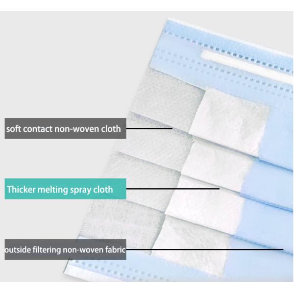 3-Ply Disposable Mouth Mask Non-woven fabrice melting spray cloth in the middle Face Mask Unisex Anti Bacteria