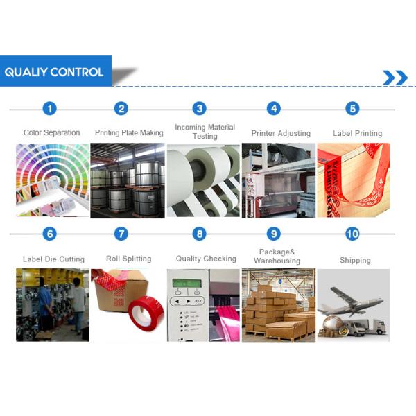 Examination Paper Security Bags Document Security Bags Evidence Bags Tamper Evident Property Bags Courier & Mail Bags Bi