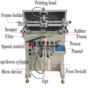 4-6bar Cup Screen Printer Logo Printing Machine Length 250mm