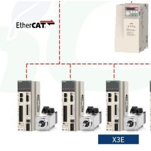 3kw 6kw Gantry Type Iron Plate Fiber Laser Cutting Machine with Cutting Speed 0