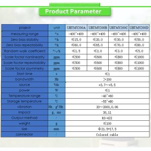 Find True North Direction Value UNIVO UBTMY200 FOG Gyro for Inertial Navigation