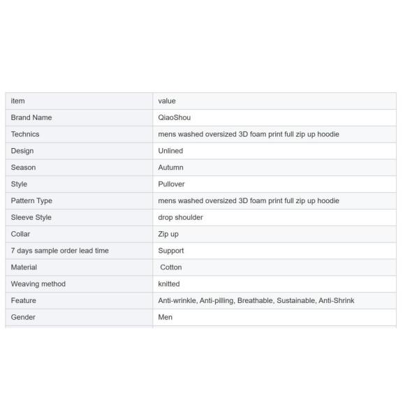 Custom Logo Terry Cotton Puff Printing Vintage Hoodies Washed Oversized 3D