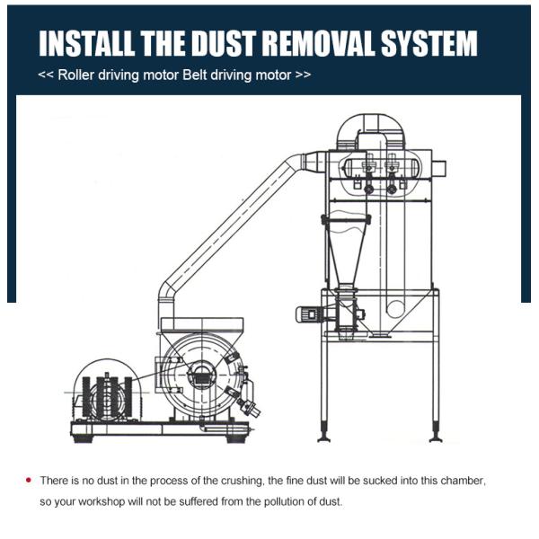 High Output Efficiency 1.5Ton Per H Commercial Electric Flour Mill Industrial Powdered Sugar Grinder Machine