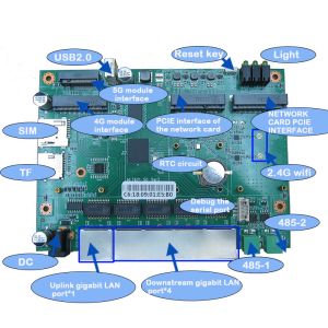 Industrial Unlocked 5G LTE Router Chipset MT7621A Wireless 5G Router With SIM