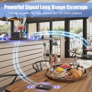 Waterproof Multichannel Call Pager System For Ip32 Certified Communication