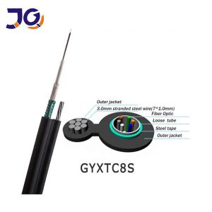 24 48 Core GYTC8S Figure 8 Self Supporting Aerial Fiber Optic Cable Outdoor