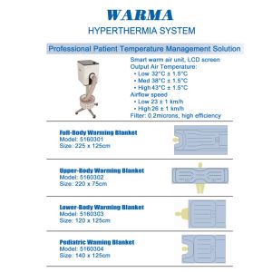 Medical Disposable Air Forced Patient Warmer With Reusable Warming Blanket