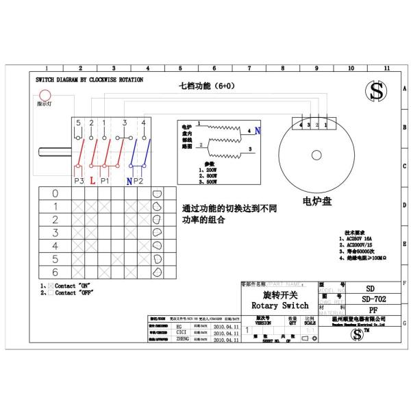 Ceramic switch SD-2-702 46.27266.500 Rotary switches OVEN SWITCH Switch gear Three gears switch