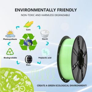 Professional Toughness Enhanced 3D Printer Filament PLA Plus Transparent Green