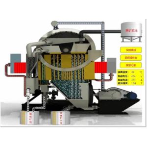 Highly Effective 3 Disc Magnetic Separator for Hematite Separation at 16000
