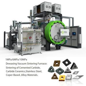 China Precise and Consistent Sintering Furnace with 400-1500Kg Loading , PLC Controlled Metal Sintering Furnace on sale