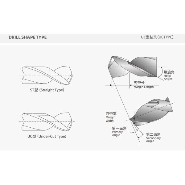 UCW PCB Drilling Bit Double Groove Circuit Board Drill Bits