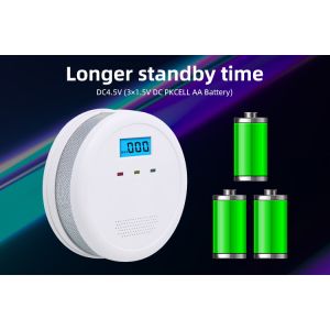 Carbon Monoxide Detector Alarms With Digital LCD Display