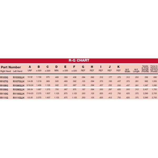High Precision Push Pull Cable Parts , R-G Stainless Steel Swivel Ball Joint