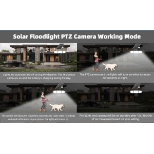 Battery Capacity 19200mAh Solar Floodlight Camera Waterproof IP65 Two Way Audio