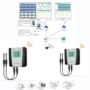 2.4G Wireless Zigbee Data Logger Network Data Logger For Cold Warehousing