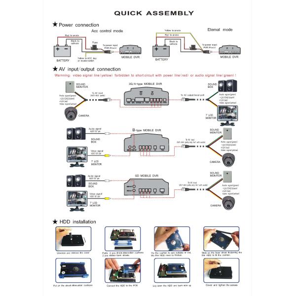 HDD & SD Card 4 Channel Mobile DVR shockproof , digital Mobile car DVR H 264